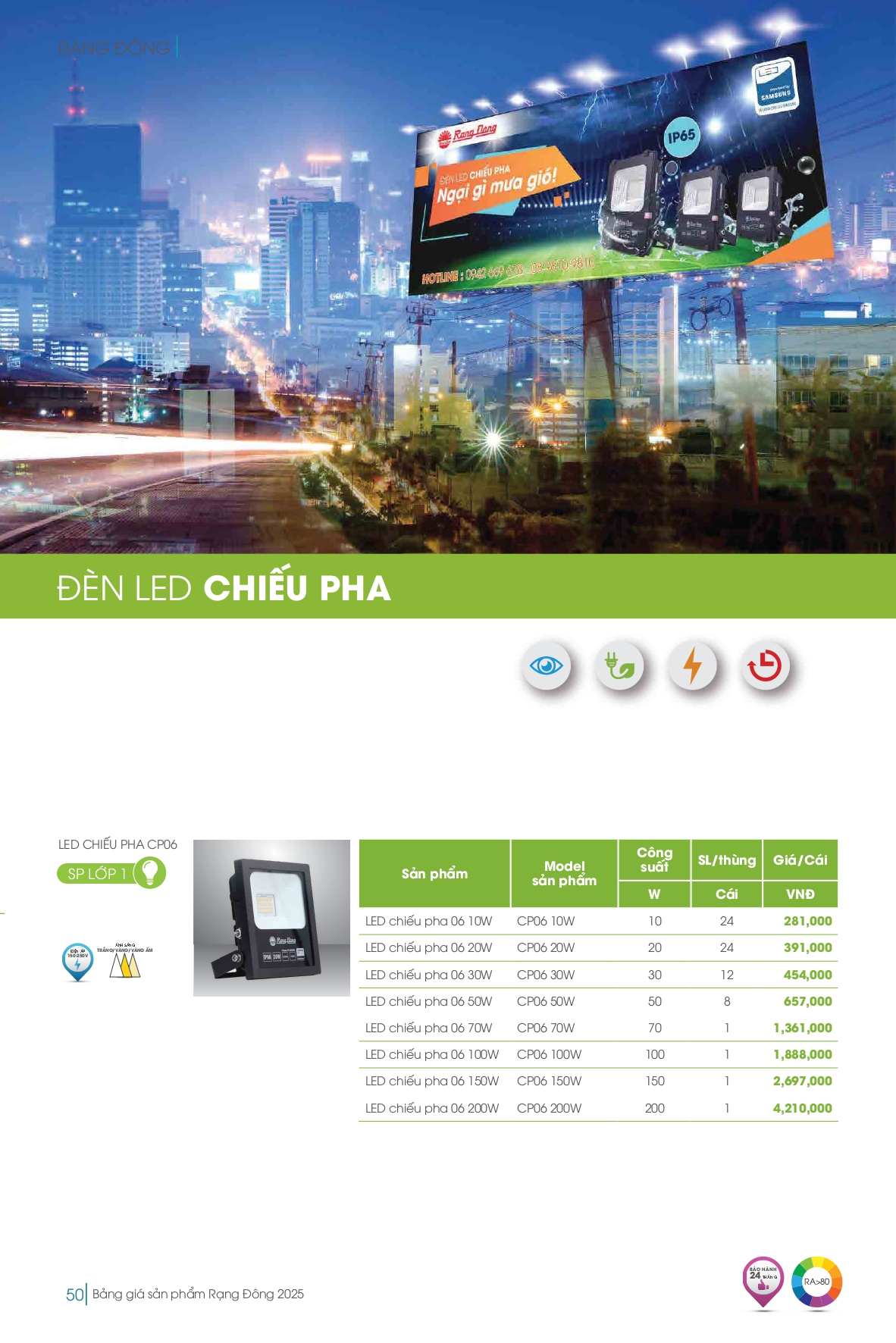 Bảng giá đèn LED Rạng Đông mới nhất